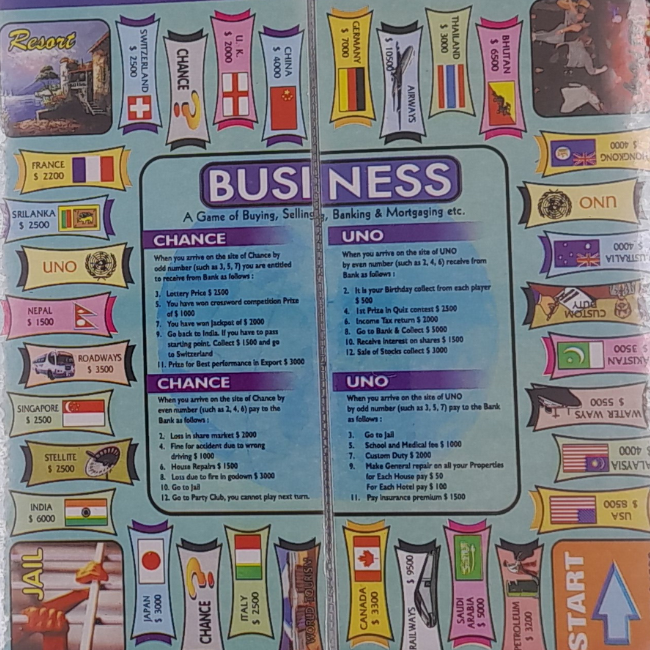 SOLO CITY International Business Board Game Money & Assets Games Money & Assets Games Board Game ARTICLE NO TIBGMASD1M