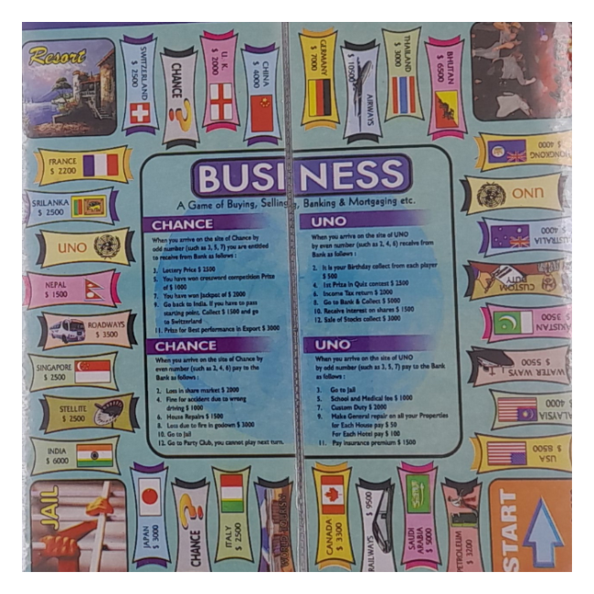 SOLO CITY International Business Board Game Money & Assets Games Money & Assets Games Board Game ARTICLE NO TIBGMASD1M