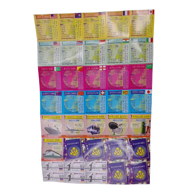 SOLO CITY International Business Board Game Money & Assets Games Money & Assets Games Board Game ARTICLE NO TIBGMASD1M