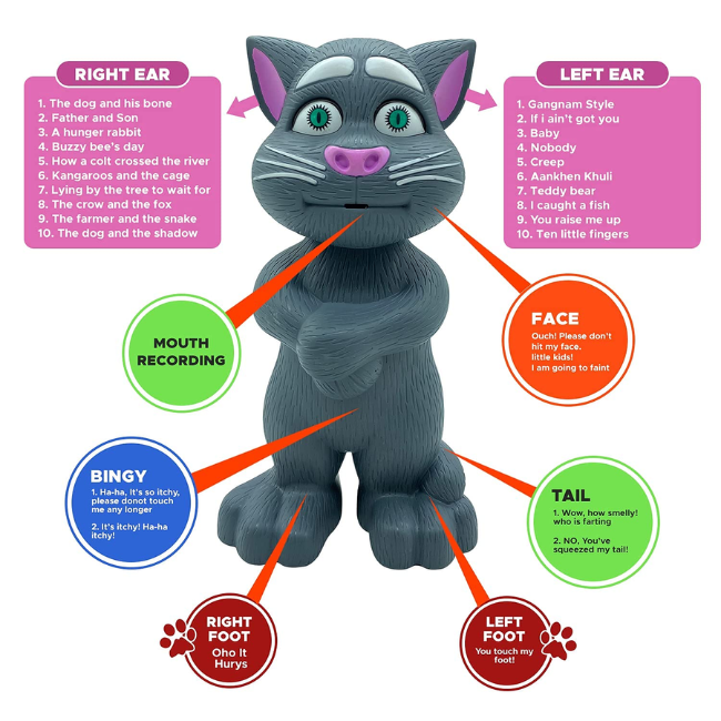 SOLO CITY Intelligent Talking Tom Cat, Speaking Robot Cat Repeats What You Say, Touch Recording Rhymes and Songs, Musical Cat ARTICLE NO TYMCTRSD1M