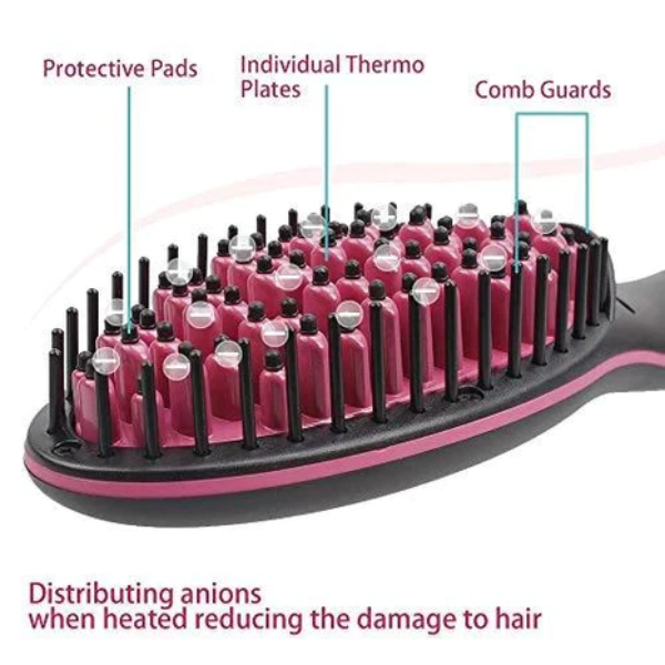 AIROTRON Electric Comb Brush Nano Straightening LCD Screen Temperature Control Ceramic Heating Detangling Hair Brush for women ARTICLE NO HTCHSED1M